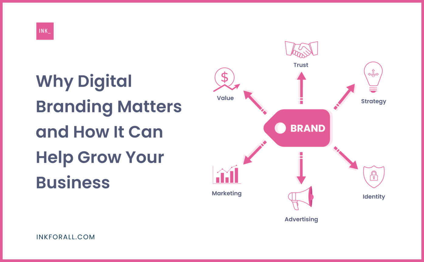 Elevate Your Brand in Digital Era with Distinct Digital Brand Identity