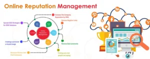 Digital Branding Services 9